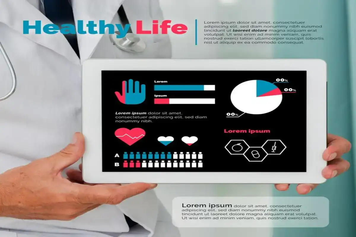 mygradychart